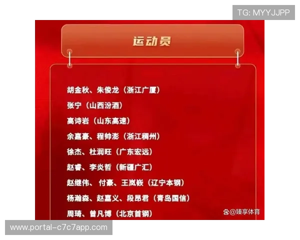 山东高速俱乐部杯力克北京北汽,小组赛表现抢眼